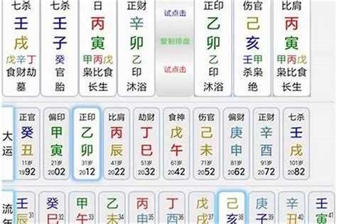 八字 喜忌|八字中喜神忌神对照表 八字算命喜用神速查表